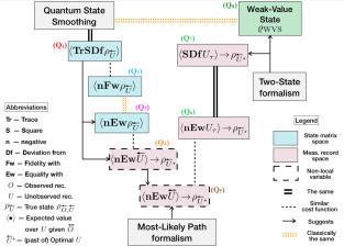 Screen Shot 2021-07-19 at 6.15.47 pm
